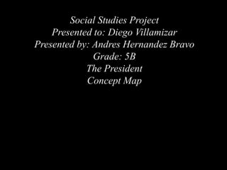 Social Studies Project Presented to: Diego Villamizar Presented by: Andres Hernandez Bravo Grade: 5B The President Concept Map 