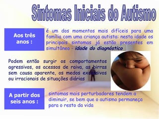 é um dos momentos mais difíceis para uma família com uma criança autista: nesta idade os principais sintomas já estão presentes em simultâneo -   idade do diagnóstico Podem então surgir os comportamentos agressivos, os acessos de raiva, as birras sem causa aparente, os medos excessivos ou irracionais de situações diárias sintomas mais perturbadores tendem a diminuir, se bem que o autismo permaneça para o resto da vida Sintomas Iniciais do Autismo Aos três anos : A partir dos seis anos : 