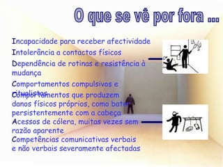 I ncapacidade para receber afectividade I ntolerância a contactos físicos D ependência de rotinas e resistência à mudança C omportamentos compulsivos e ritualistas O que se vê por fora ... C omportamentos que produzem danos físicos próprios, como bater persistentemente com a cabeça A cessos de cólera, muitas vezes sem razão aparente C ompetências comunicativas verbais e não verbais severamente afectadas 
