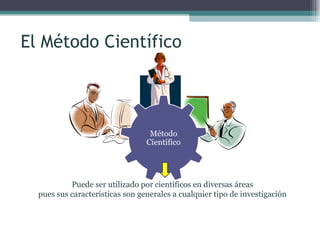 El Método Científico Puede ser utilizado por científicos en diversas áreas pues sus características son generales a cualquier tipo de investigación Método Científico 