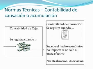 Normas Técnicas – Contabilidad de causación o acumulación Contabilidad de CausaciónSe registra cuando ...Sucede el hecho económico no importa si no sale ni entra efectivoNB: Realización, AsociaciónContabilidad de CajaSe registra cuando ...