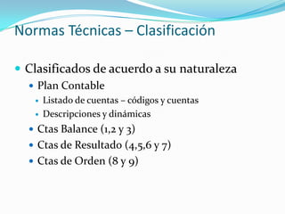 Normas Técnicas – ClasificaciónClasificados de acuerdo a su naturalezaPlan Contable Listado de cuentas – códigos y cuentasDescripciones y dinámicasCtas Balance (1,2 y 3)Ctas de Resultado (4,5,6 y 7)Ctas de Orden (8 y 9)