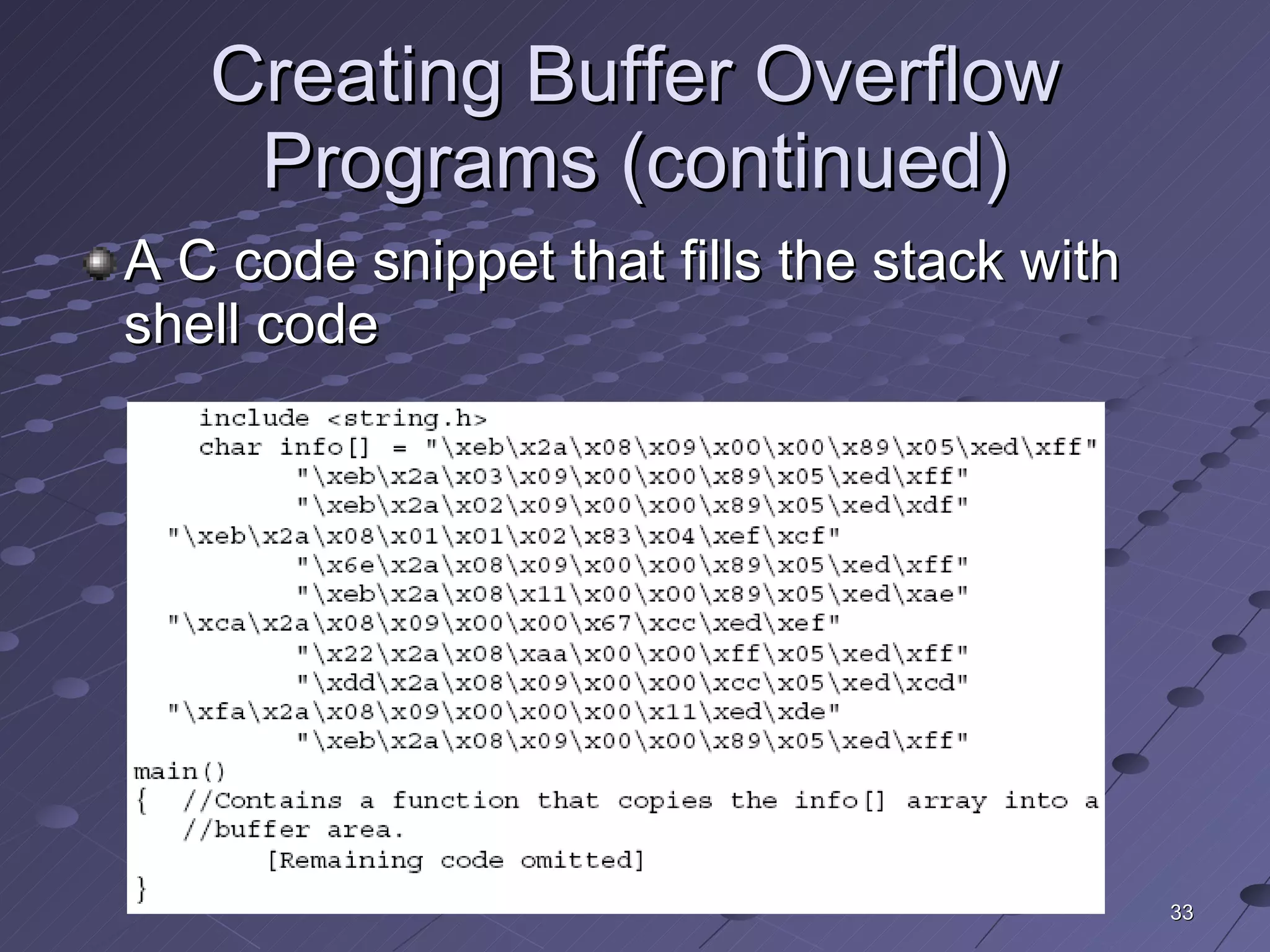 Creating Buffer Overflow Programs (continued) A C code snippet that fills the stack with shell code 