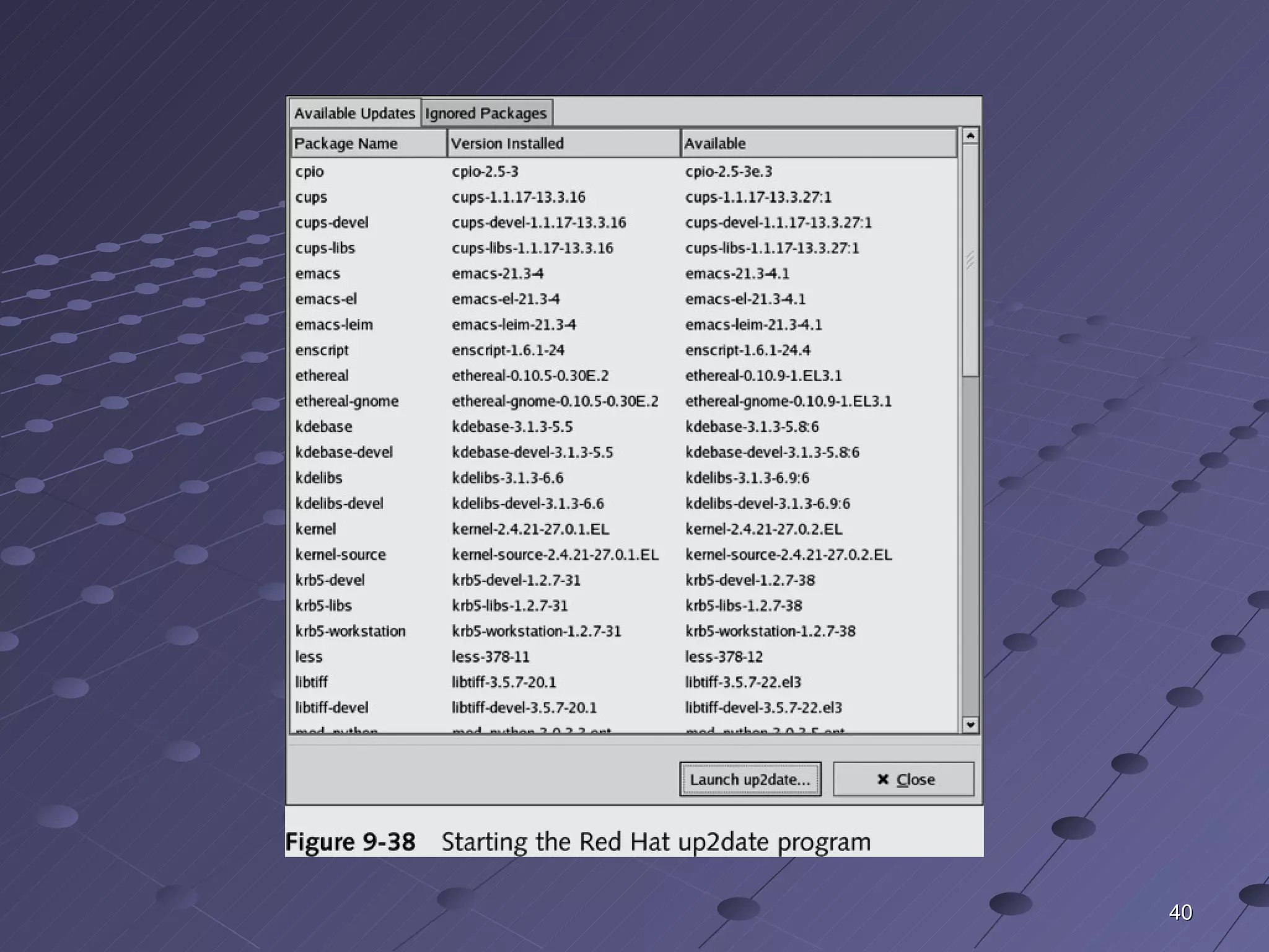 Linux Operating System Vulnerabilities