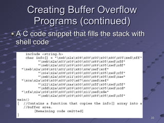 Creating Buffer Overflow Programs (continued) A C code snippet that fills the stack with shell code 