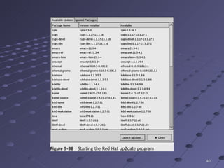 Linux Operating System Vulnerabilities