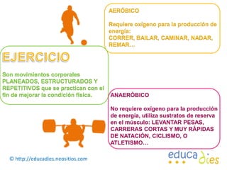 AERÓBICORequiere oxígeno para la producción de energía: CORRER, BAILAR, CAMINAR, NADAR, REMAR…EJERCICIOSon movimientos corporales PLANEADOS, ESTRUCTURADOS Y REPETITIVOS que se practican con el fin de mejorar la condición física. ANAERÓBICONo requiere oxígeno para la producción de energía, utiliza sustratos de reserva en el músculo: LEVANTAR PESAS, CARRERAS CORTAS Y MUY RÁPIDAS DE NATACIÓN, CICLISMO, O ATLETISMO…