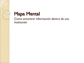 Mapa Mental Como encontrar información dentro de una Institución 