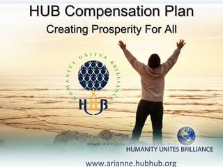 www.arianne.hubhub.org HUB Compensation Plan Creating Prosperity For All 