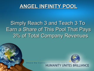 ANGEL INFINITY POOL Simply Reach 3 and Teach 3 To  Earn a Share of This Pool That Pays 3% of Total Company Revenues  