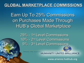 www.arianne.hubhub.org GLOBAL MARKETPLACE COMMISSIONS Earn Up To 25% Commissions  on Purchases Made Through  HUB’s Global Marketplace 25% - 1 st  Level Commissions 10% - 2 nd  Level Commissions 5% - 3 rd  Level Commissions 