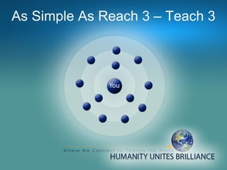 As Simple As Reach 3 – Teach 3 