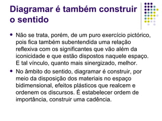 Diagramar é também construir o sentido Não se trata, porém, de um puro exercício pictórico, pois fica também subentendida uma relação reflexiva com os significantes que vão além da iconicidade e que estão dispostos naquele espaço. E tal vínculo, quanto mais sinergizado, melhor. No âmbito do sentido, diagramar é construir, por meio da disposição dos materiais no espaço bidimensional, efeitos plásticos que realcem e ordenem os discursos. É estabelecer ordem de importância, construir uma cadência. 
