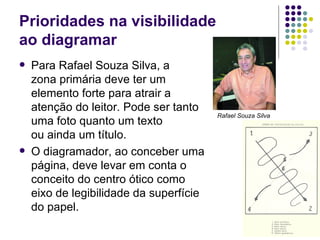 Prioridades na visibilidade ao diagramar Para Rafael Souza Silva, a  zona primária deve ter um  elemento forte para atrair a  atenção do leitor. Pode ser tanto  uma foto quanto um texto  ou ainda um título. O diagramador, ao conceber uma  página, deve levar em conta o  conceito do centro ótico como  eixo de legibilidade da superfície  do papel. Rafael Souza Silva 