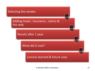 11A  Ashutosh  Mishra  Presentation .