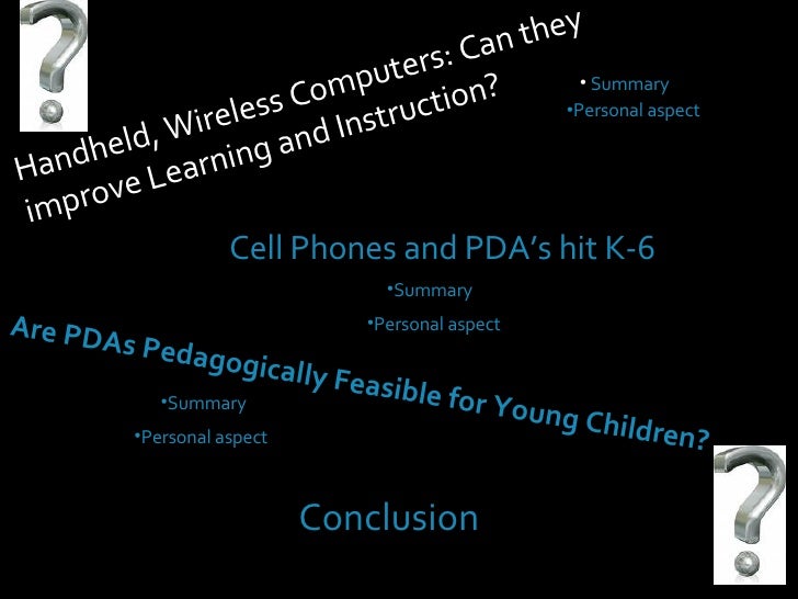 PDA's ANd handhelds in Education