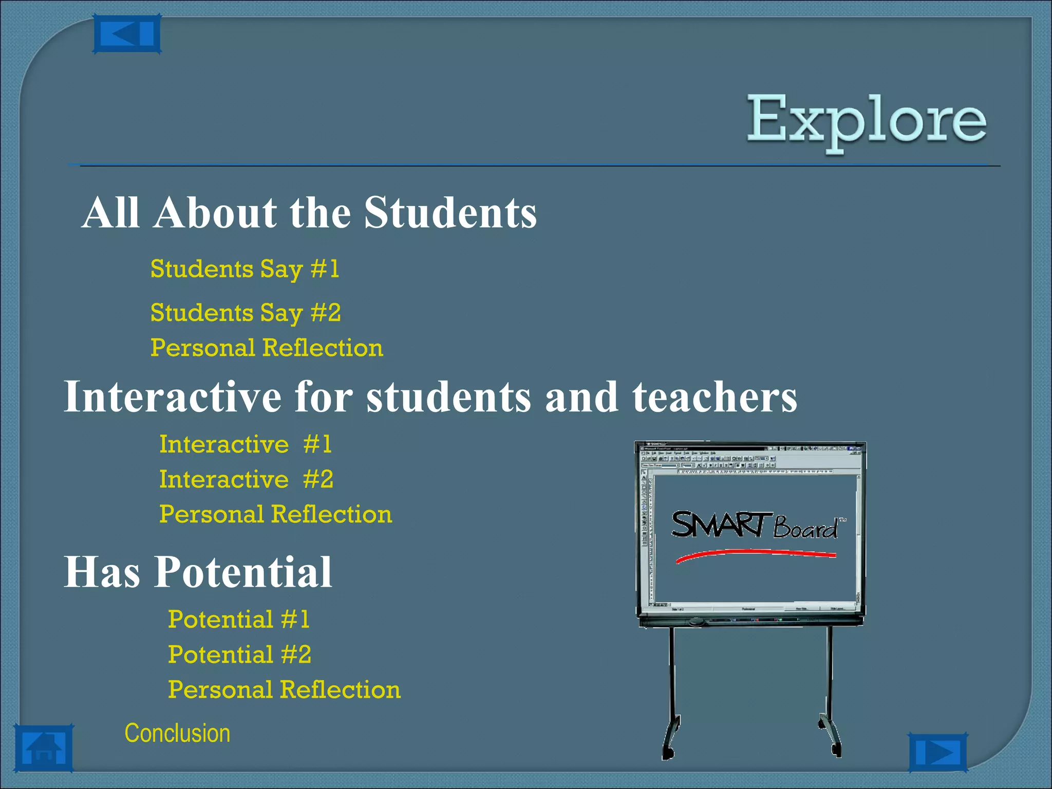 All About the Students Students Say #1 Students Say #2 Personal Reflection Interactive for students and teachers Interactive  #1 Interactive  #2 Personal Reflection Has Potential Potential #1 Potential #2 Personal Reflection Conclusion 