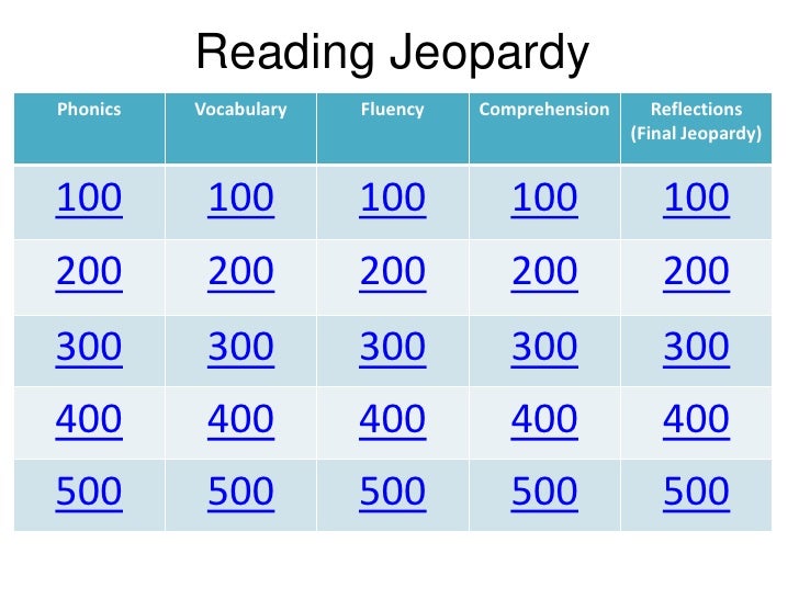 Reading Jeopardy