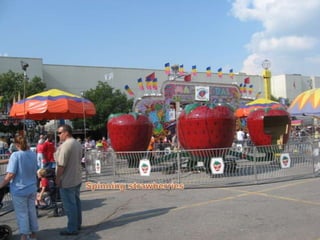 Spinning strawberries