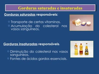 Gorduras saturadas  responsáveis: Gorduras insaturadas  responsáveis : Diminuição do colesterol nos vasos sanguíneos. Fontes de ácidos gordos essenciais. Gorduras saturadas e insaturadas Transporte de certas vitaminas. Acumulação do colesterol nos vasos sanguíneos. 