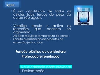 É um constituinte de todas as células (dois terços do peso do corpo são água). Viabiliza, regula e activa as reacções que ocorrem no organismo.  Ajuda a regular a temperatura do corpo Facilita a eliminação de produtos de excreção (urina, suor) Função plástica ou construtora Protecção e regulação Água A sua carência pode provocar - Desidratação 