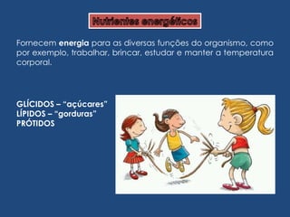 Fornecem  energia  para as diversas funções do organismo, como por exemplo, trabalhar, brincar, estudar e manter a temperatura corporal. GLÍCIDOS – “açúcares” LÍPIDOS – “gorduras” PRÓTIDOS   