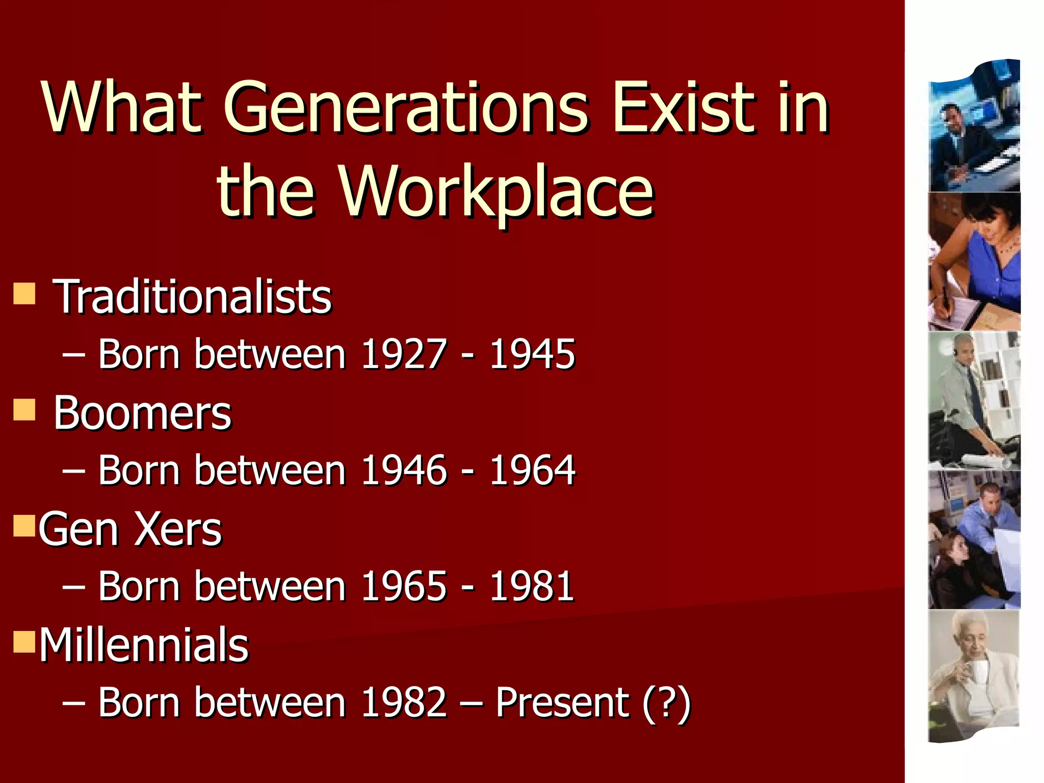 What Generations Exist in the Workplace Traditionalists  Born between 1927 - 1945  Boomers Born between 1946 - 1964 Gen Xers Born between 1965 - 1981  Millennials Born between 1982 – Present (?) 