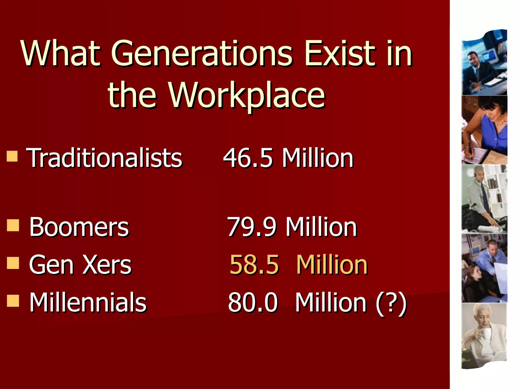What Generations Exist in the Workplace Traditionalists  46.5 Million  Boomers  79.9 Million Gen Xers  58.5  Million   Millennials  80.0  Million (?)  