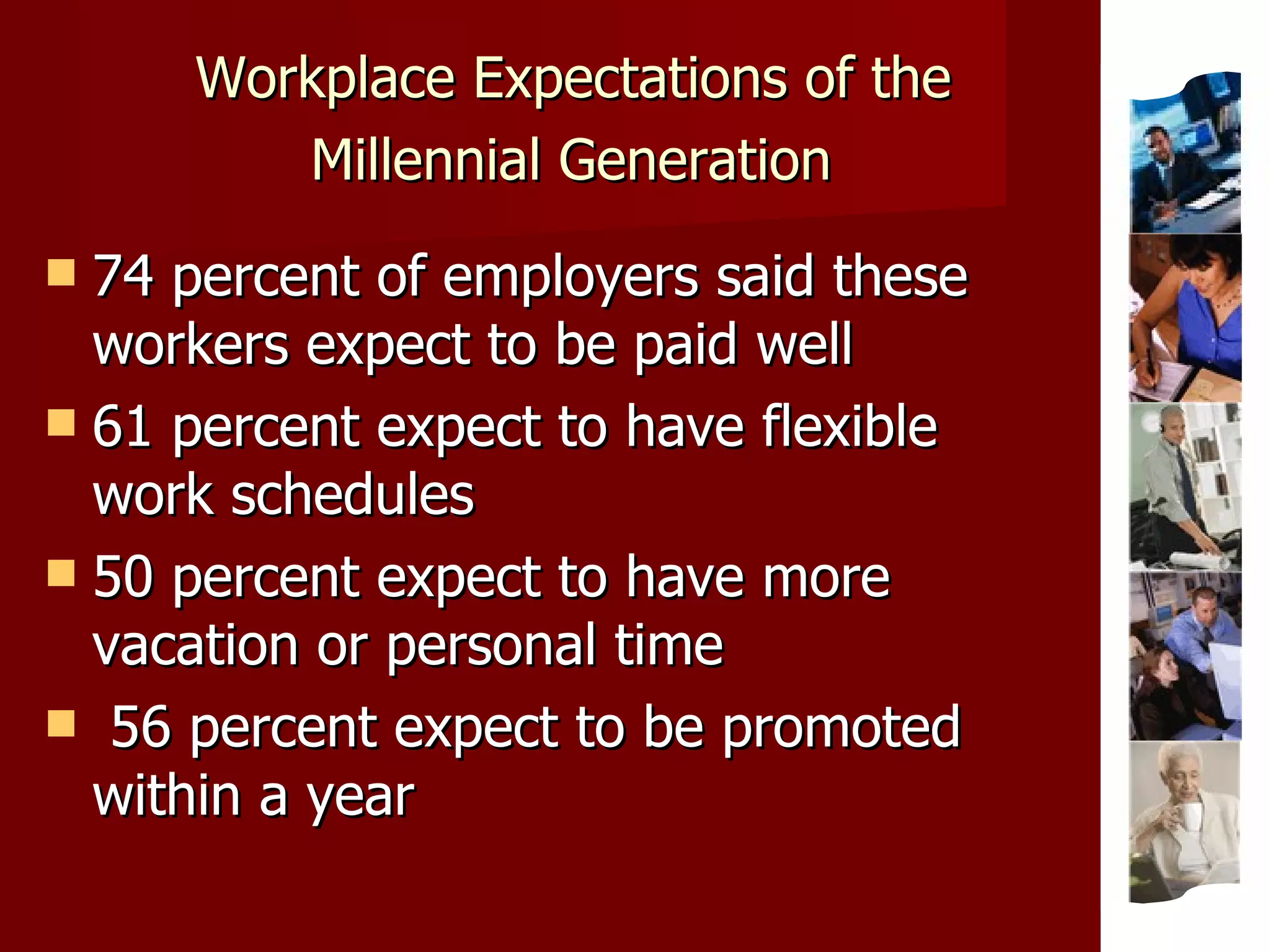 Workplace Expectations of the  Millennial Generation   74 percent of employers said these workers expect to be paid well 61 percent expect to have flexible work schedules 50 percent expect to have more vacation or personal time 56 percent expect to be promoted within a year 