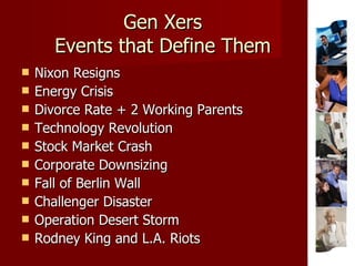 Gen Xers Events that Define Them Nixon Resigns Energy Crisis Divorce Rate + 2 Working Parents Technology Revolution Stock Market Crash Corporate Downsizing Fall of Berlin Wall Challenger Disaster Operation Desert Storm Rodney King and L.A. Riots 