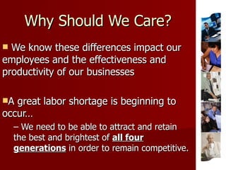 Why Should We Care? We know these differences impact our employees and the effectiveness and productivity of our businesses A great labor shortage is beginning to occur… We need to be able to attract and retain the best and brightest of  all four generations  in order to remain competitive. 