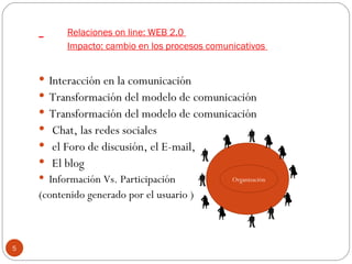 Relaciones on line: WEB 2.0  Impacto: cambio en los procesos comunicativos  Interacción en la comunicación Transformación del modelo de comunicación Transformación del modelo de comunicación Chat, las redes sociales  el Foro de discusión, el E-mail, El blog  Información Vs. Participación  (contenido generado por el usuario ) Organización  
