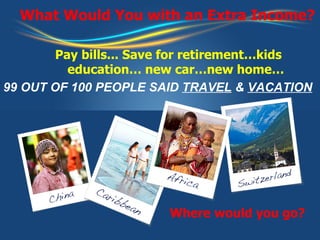 What Would You with an Extra Income? Pay bills... Save for retirement…kids education… new car…new home… Where would you go? 99 OUT OF 100 PEOPLE SAID  TRAVEL  &  VACATION 