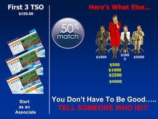 $500 First 3 TSO Here’s What Else... $1000 $5000 $2000 $1000 $2500 $4000 $150.00 Start as an Associate You Don’t Have To Be Good….. TELL SOMEONE WHO IS!!!  