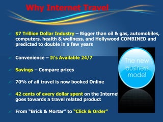 Why Internet Travel $7 Trillion Dollar Industry  – Bigger than oil & gas, automobiles, computers, health & wellness, and Hollywood COMBINED and predicted to double in a few years Convenience –  It's Available 24/7 Savings  – Compare prices 70% of all travel is now booked Online 42 cents of every dollar spent  on the Internet goes towards a travel related product From “Brick & Mortar” to  “Click & Order” 
