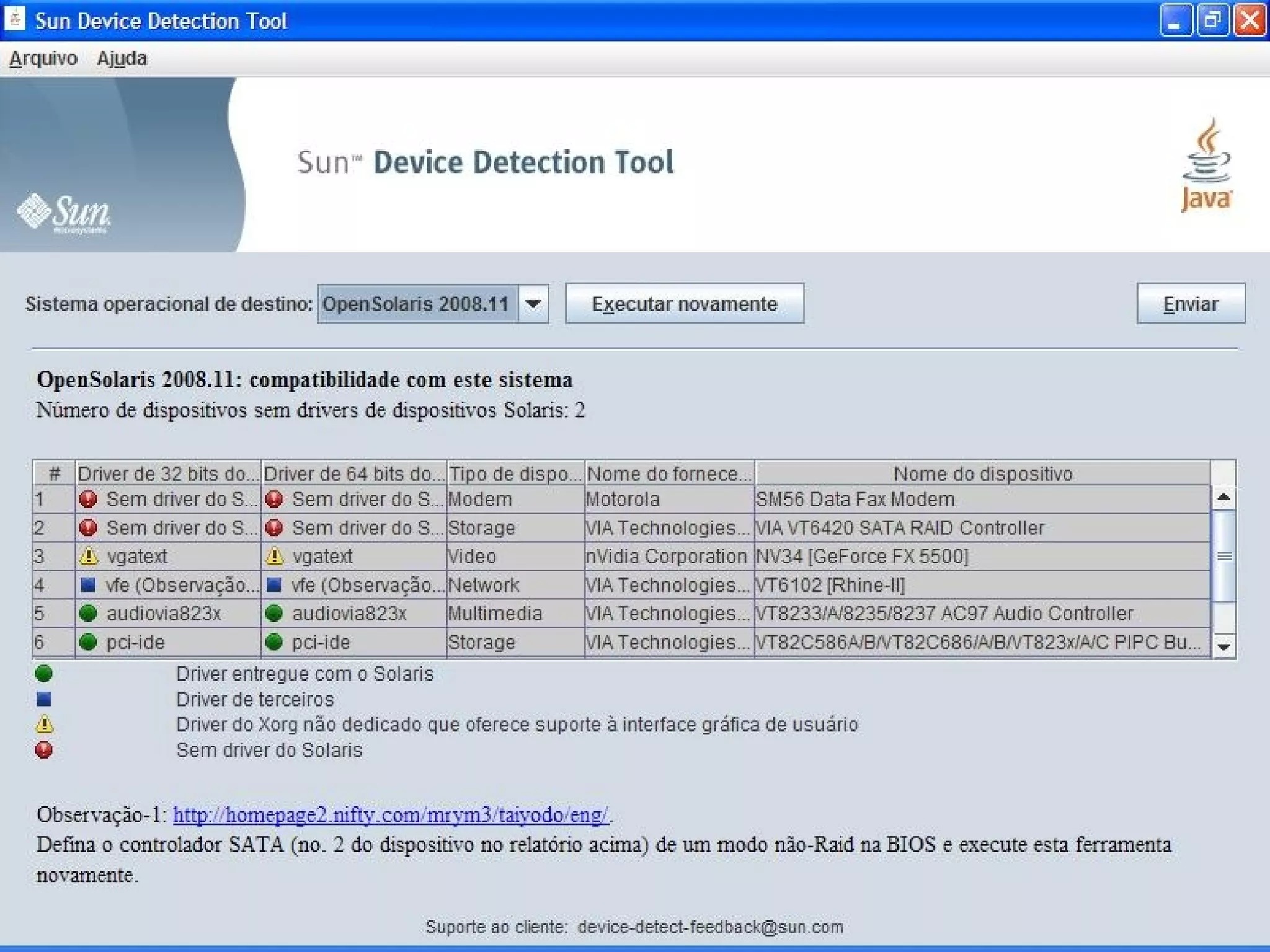 Introdução ao OpenSolaris