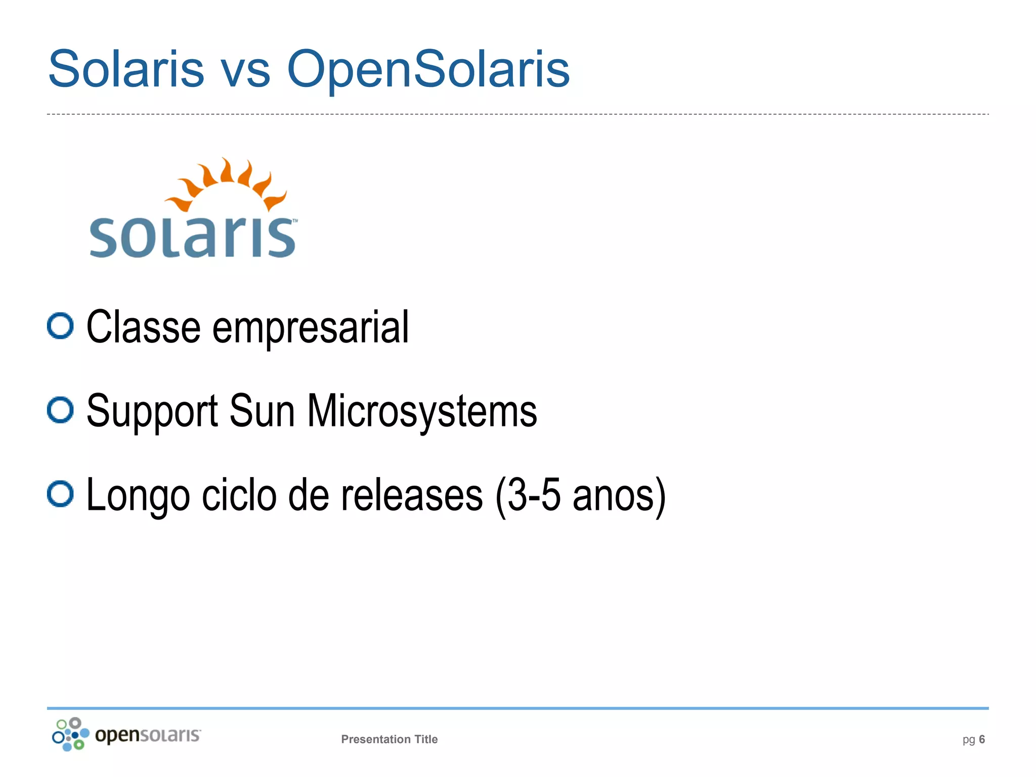 Introdução ao OpenSolaris