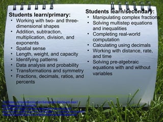 Students learn/primary: Working with two- and three-dimensional shapes  Addition, subtraction, multiplication, division, and exponents  Spatial sense  Length, weight, and capacity  Identifying patterns  Data analysis and probability  Transformations and symmetry  Fractions, decimals, ratios, and percents http://www.compasslearning.com/SWF/HighSchoolSampleAct/Globals/MasterShell/A1711.html http://www . compasslearning.com/Sampleactivities/launch.aspx?title=Expanding%20Up%20to%20Billions&flashsrc=globals/mastershell/mastershell.swf?dictionarysrc=ma56~scale=no~activitypath=../../5/ma/source/chapter01/lesson02/activity02/activity.xml&flashbase=globals/mastershell/ Students learn/secondary: Manipulating complex fractions  Solving multistep equations and inequalities  Completing real-world computation  Calculating using decimals  Working with distance, rate, and time  Solving pre-algebraic equations with and without variables   