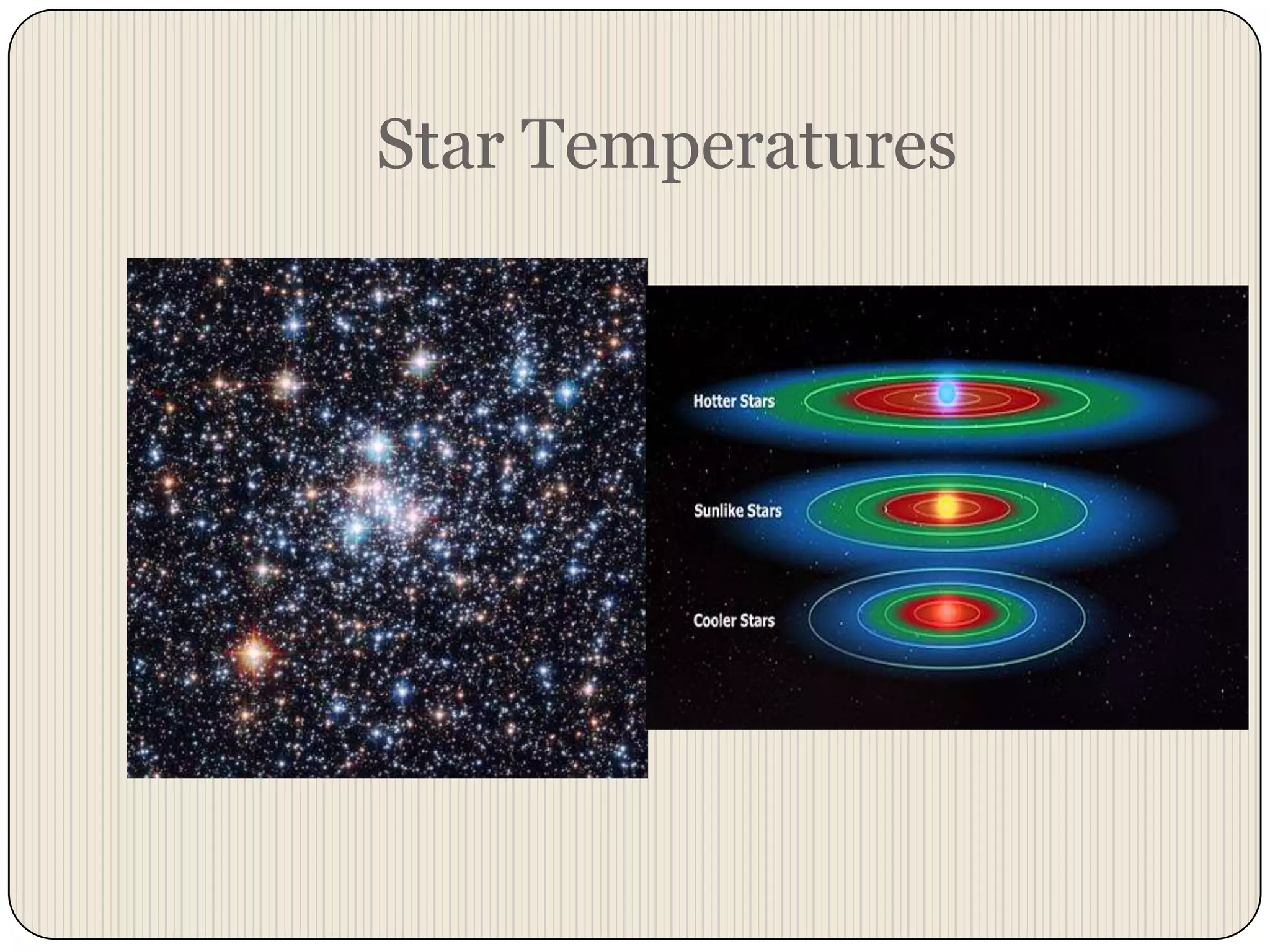 Star Temperatures