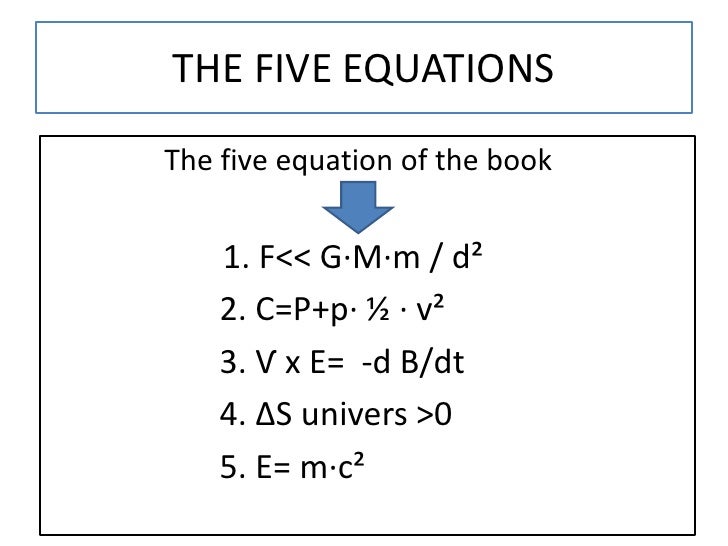 Five Equations That Change The World