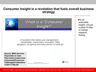 Consumer Insight is a revelation that fuels overall business
                         strategy

                          ...