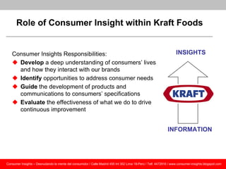 Role of Consumer Insight within Kraft Foods


   Consumer Insights Responsibilities:                                      ...