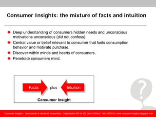 Consumer Insights: the mixture of facts and intuition


   Deep understanding of consumers hidden needs and unconscious
 ...