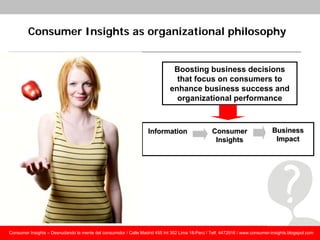 Consumer Insights as organizational philosophy


                                                                         ...