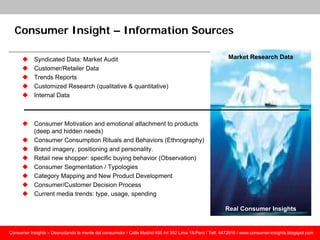 Consumer Insight – Information Sources

           Syndicated Data: Market Audit                                         ...
