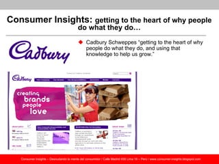 Ejemplos de Consumer Insights: ¿Qué compañías globales usan más los consumer insights?