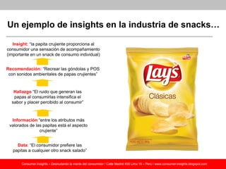 Ejemplos de Consumer Insights: ¿Qué compañías globales usan más los consumer insights?