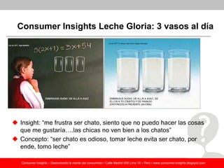 Ejemplos de Consumer Insights: ¿Qué compañías globales usan más los consumer insights?