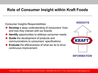 Ejemplos de Consumer Insights: ¿Qué compañías globales usan más los consumer insights?