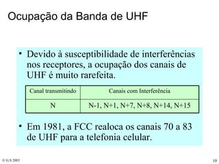 Ocupação da Banda de UHF Devido à susceptibilidade de interferências nos receptores, a ocupação dos canais de UHF é muito rarefeita. Em 1981, a FCC realoca os canais 70 a 83 de UHF para a telefonia celular. N-1, N+1, N+7, N+8, N+14, N+15 N Canais com Interferência Canal transmitindo 
